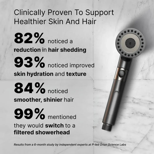 Filtered Showerhead For Skin And Haircare Removes Chlorine And Harmful Pollutants Prevent Hair Loss And Moisturize Your Skin Chrome Plated