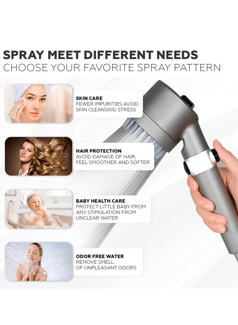 Riva: Filtered Showerhead For Skin And Haircare Removes Chlorine And Harmful Pollutants Prevent Hair Loss And Moisturize Your Skin Chrome Plated