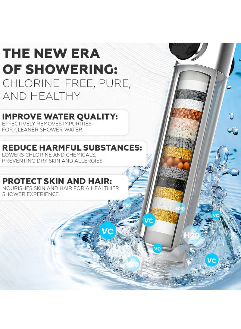 Riva: Filtered Showerhead For Skin And Haircare Removes Chlorine And Harmful Pollutants Prevent Hair Loss And Moisturize Your Skin Chrome Plated